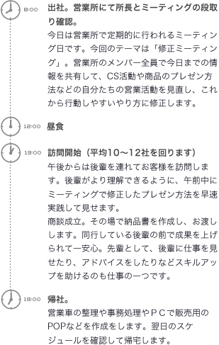 一日のスケジュール