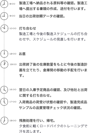 一日のスケジュール