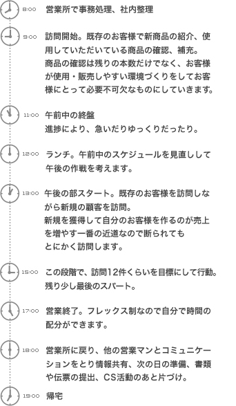 一日のスケジュール