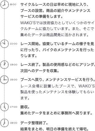 一日のスケジュール